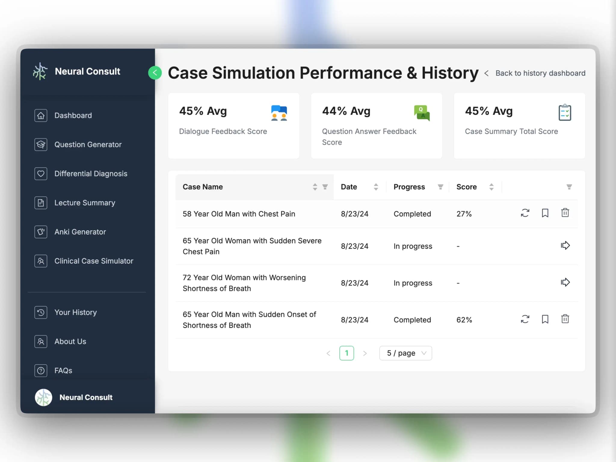 Step 4: Get personalized feedback and view your simulator history2